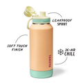Sport Soft Touch Water Bottle With Spout Lid H0