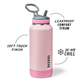 Sport Soft Touch Water Bottle With Straw Lid T0