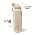 Takeya Sport Water Bottle R7