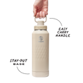 Takeya Sport Water Bottle R7