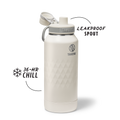 Takeya Sport Water Bottle R7