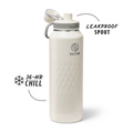 Takeya Sport Water Bottle R7