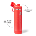 Takeya Sport Water Bottle R7