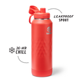 Takeya Sport Water Bottle R7