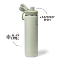 Takeya Sport Water Bottle R7