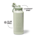 Takeya Sport Water Bottle R7