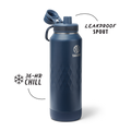Takeya Sport Water Bottle R7