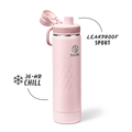 Takeya Sport Water Bottle R7