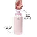 Takeya Sport Water Bottle R7