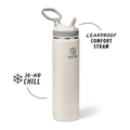 Takeya Sport Water Bottle R7
