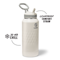 Takeya Sport Water Bottle R7