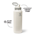 Takeya Sport Water Bottle R7
