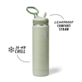 Takeya Sport Water Bottle R7