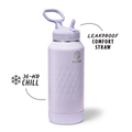Takeya Sport Water Bottle R7