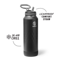 Takeya Sport Water Bottle R7