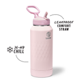Takeya Sport Water Bottle R7